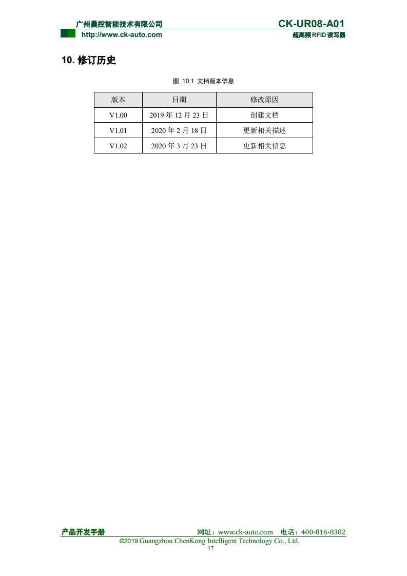 CK-UR08系列中距离超高频读写器 CK-UR08-A01图片