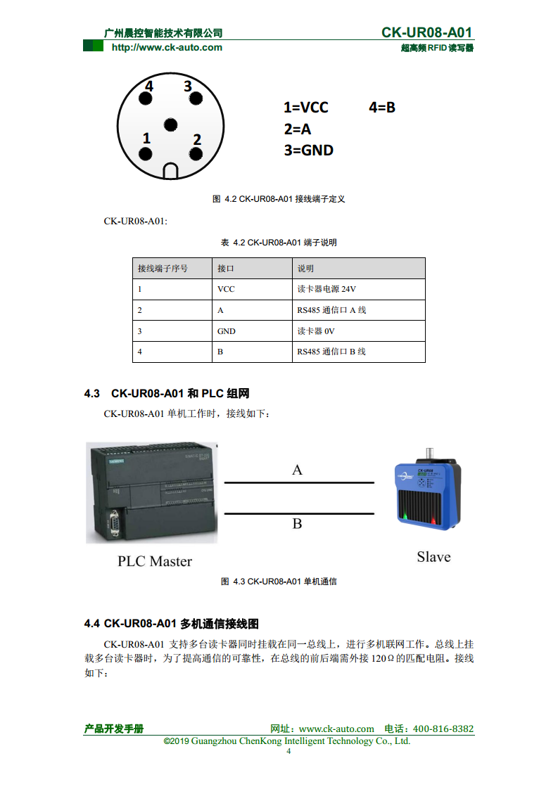 CK-UR08系列中距离超高频读写器 CK-UR08-A01图片
