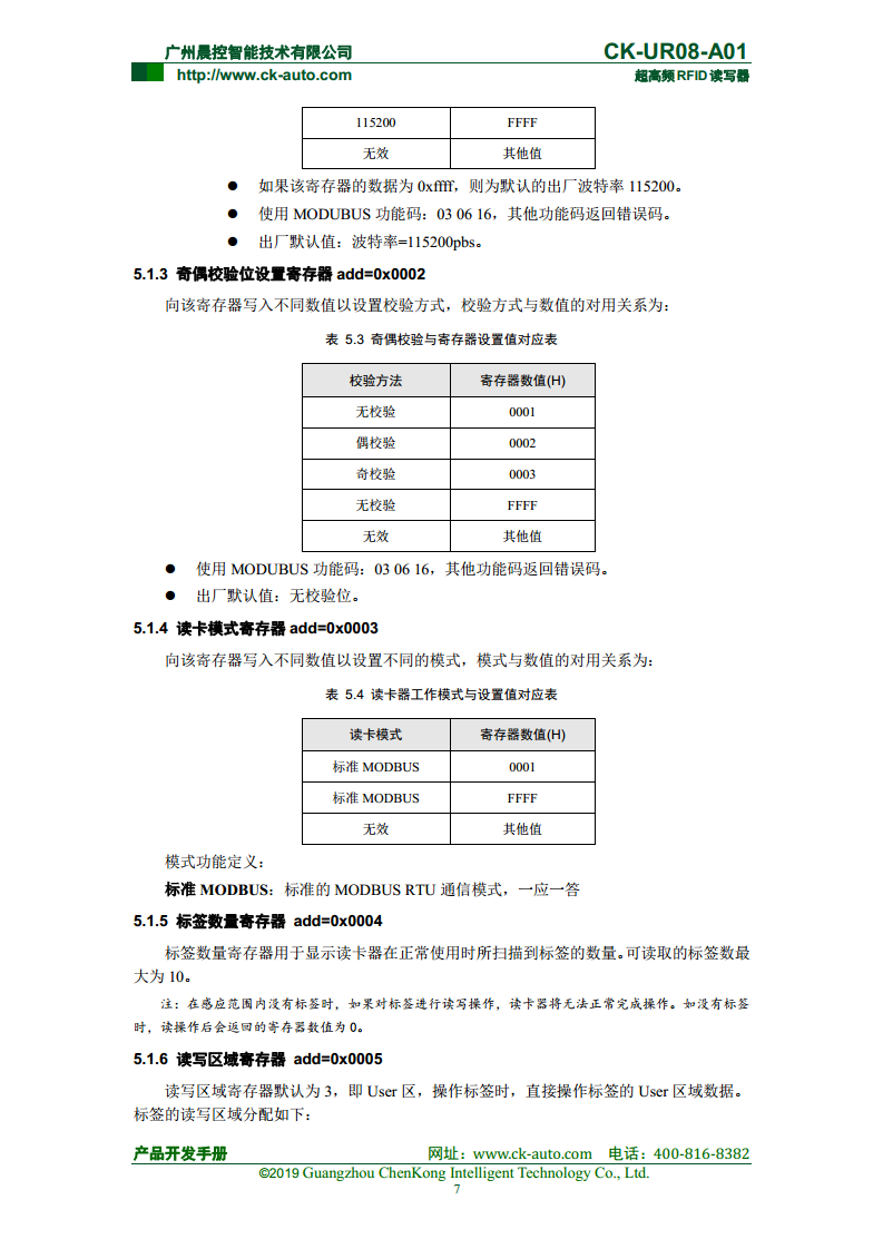 CK-UR08系列中距离超高频读写器 CK-UR08-A01图片