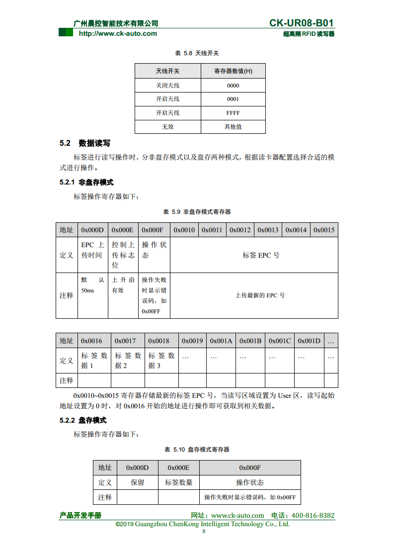 CK-UR08系列中距离超高频读写器 CK-UR08-B01图片