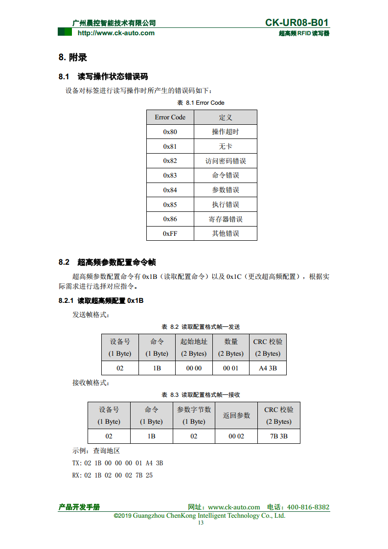 CK-UR08系列中距离超高频读写器 CK-UR08-B01图片