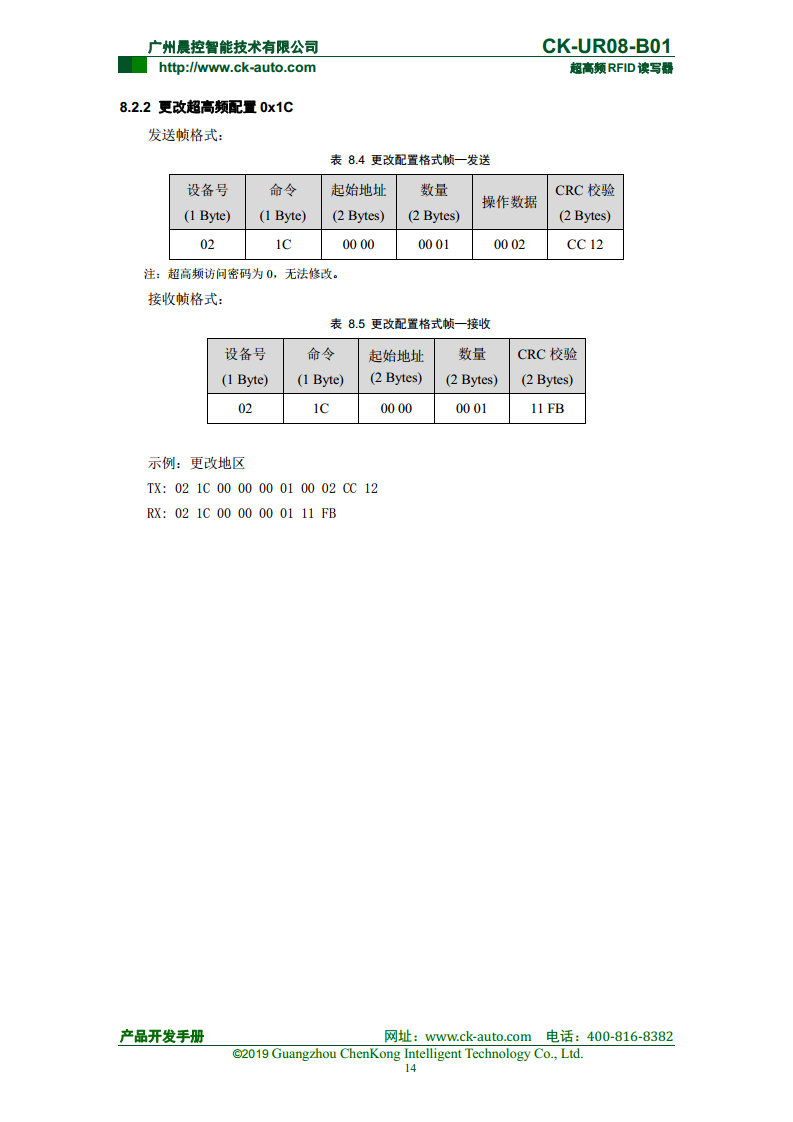 CK-UR08系列中距离超高频读写器 CK-UR08-B01图片