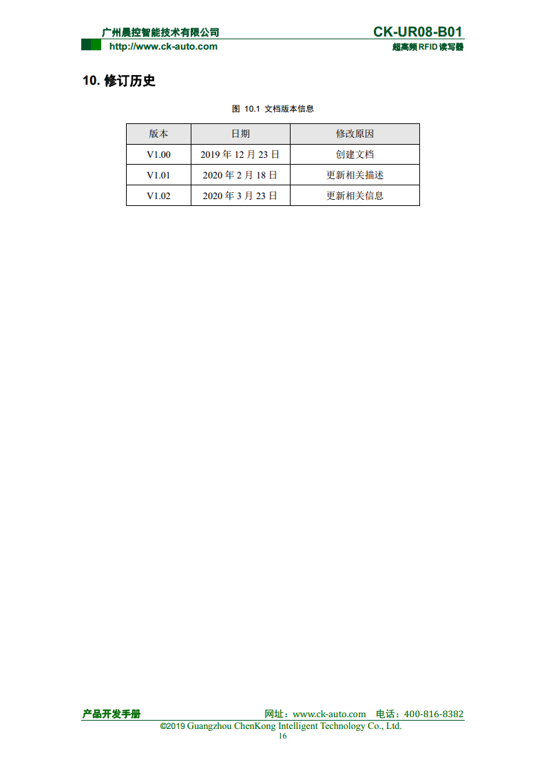 CK-UR08系列中距离超高频读写器 CK-UR08-B01图片