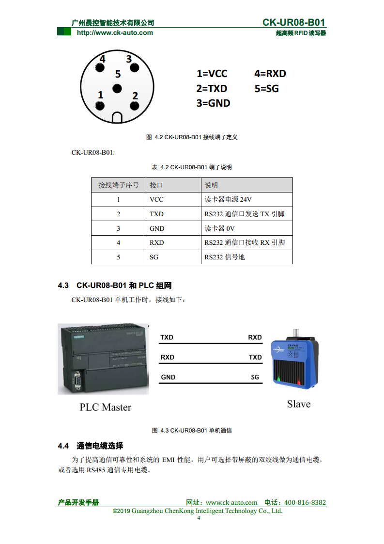 CK-UR08系列中距离超高频读写器 CK-UR08-B01图片