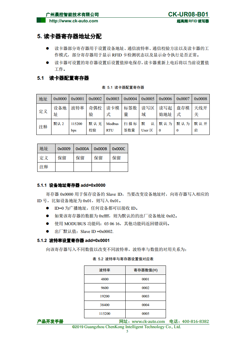 CK-UR08系列中距离超高频读写器 CK-UR08-B01图片