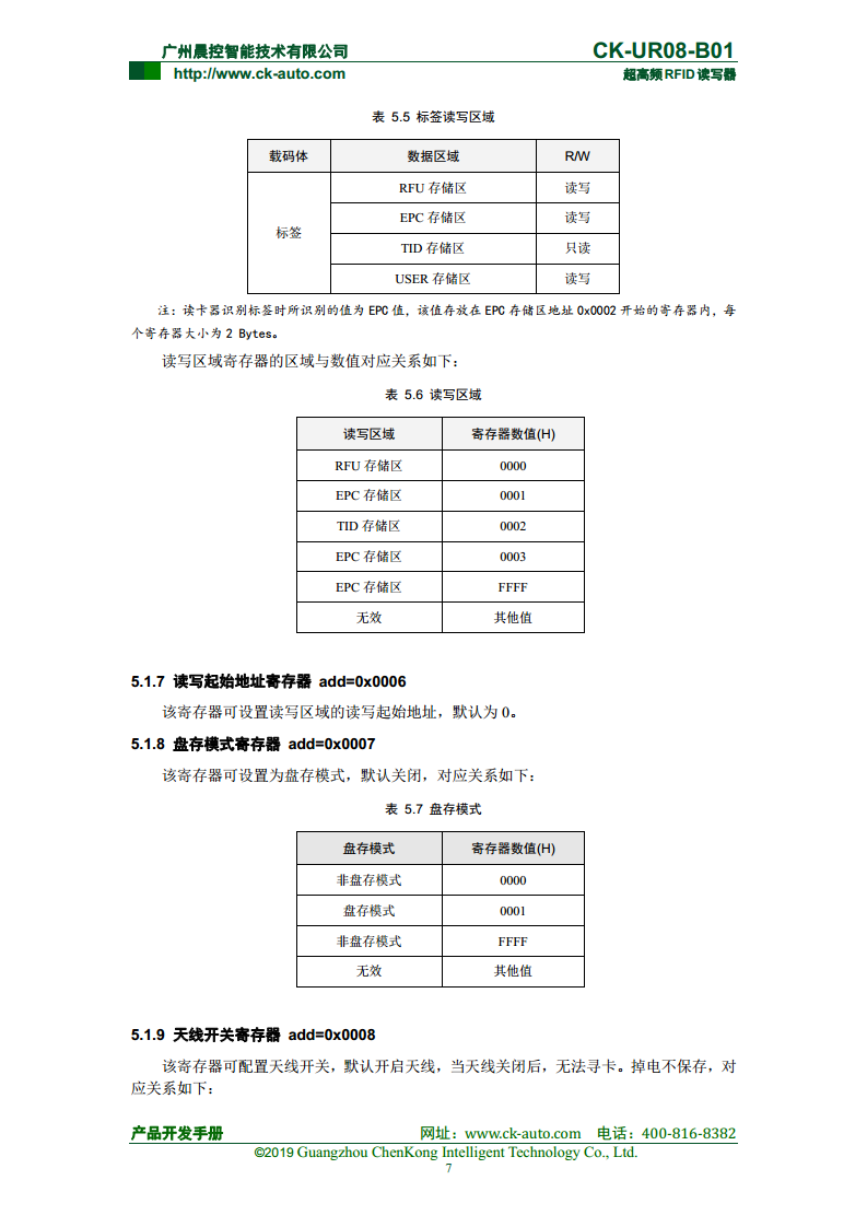 CK-UR08系列中距离超高频读写器 CK-UR08-B01图片