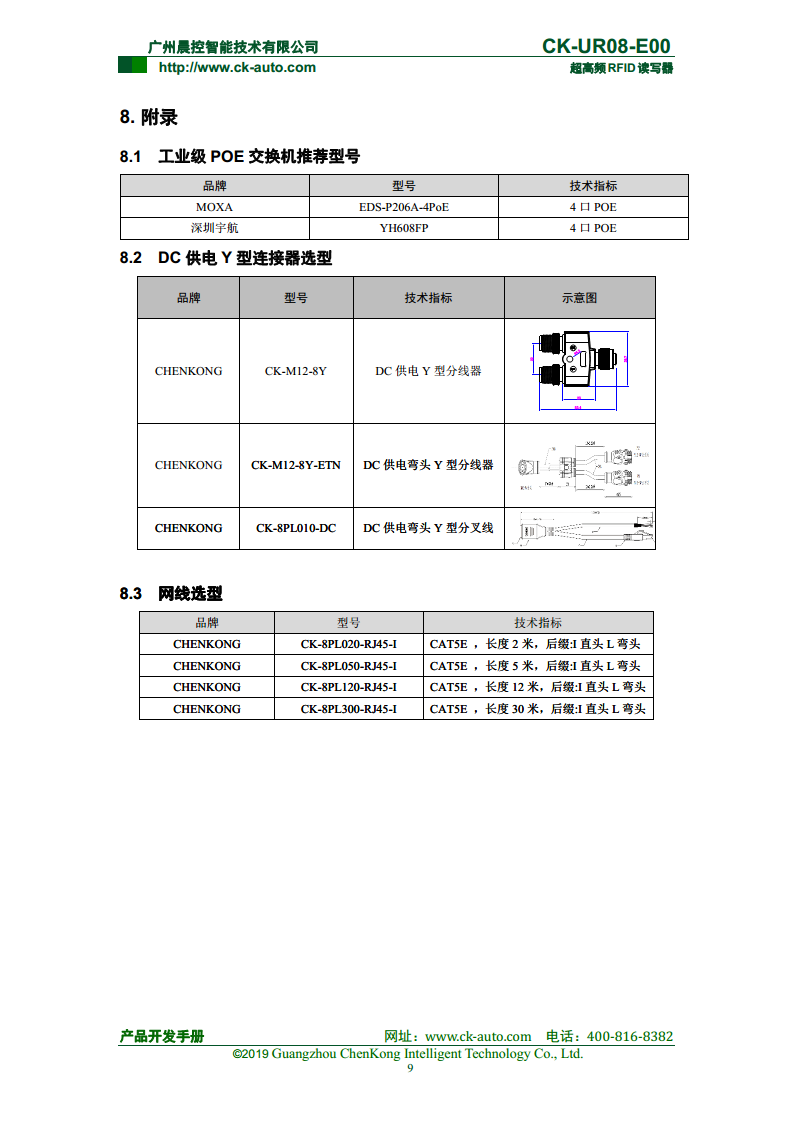 CK-UR08系列中距离超高频读写器 CK-UR08-E00图片