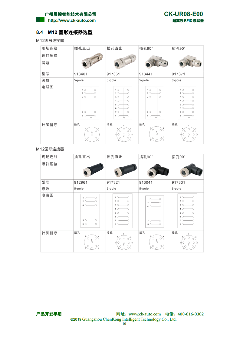 CK-UR08系列中距离超高频读写器 CK-UR08-E00图片