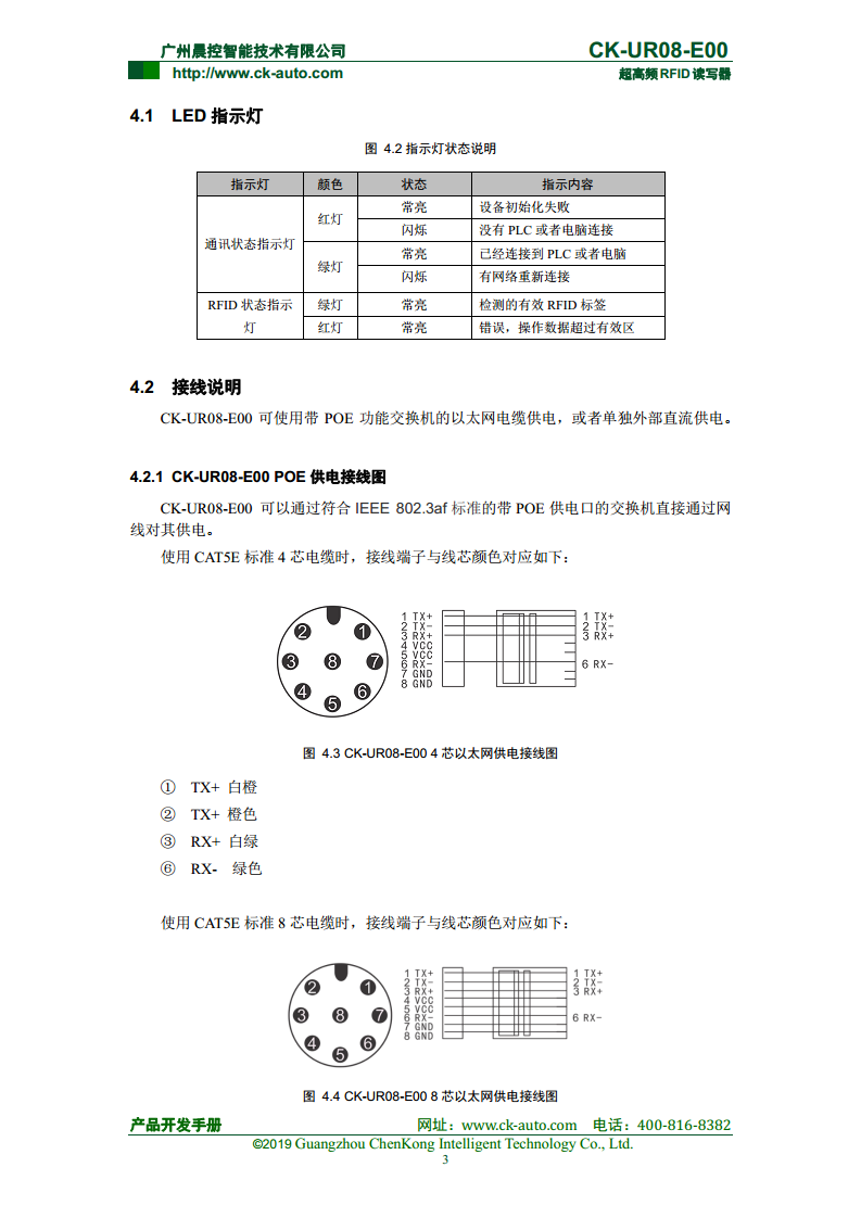 CK-UR08系列中距离超高频读写器 CK-UR08-E00图片