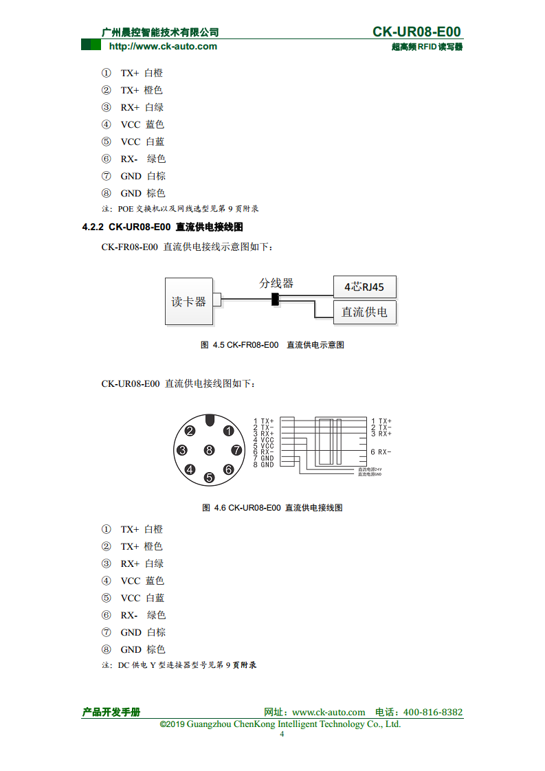 CK-UR08系列中距离超高频读写器 CK-UR08-E00图片