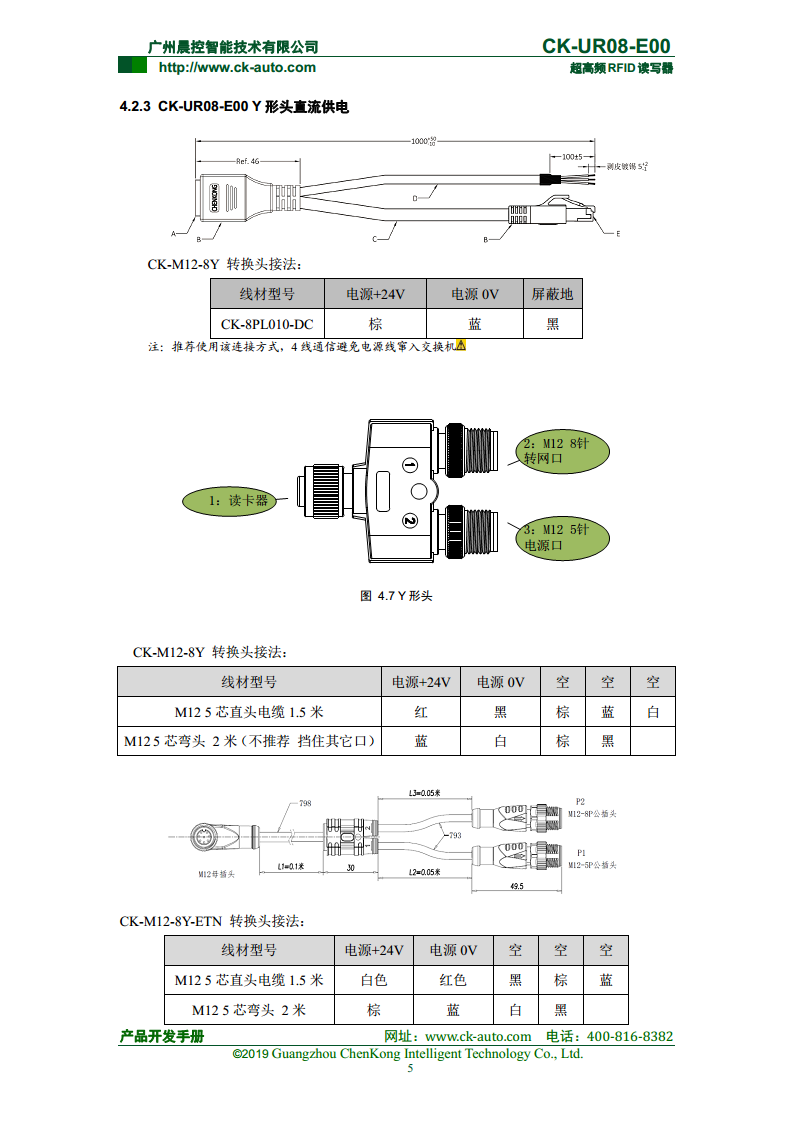 CK-UR08系列中距离超高频读写器 CK-UR08-E00图片
