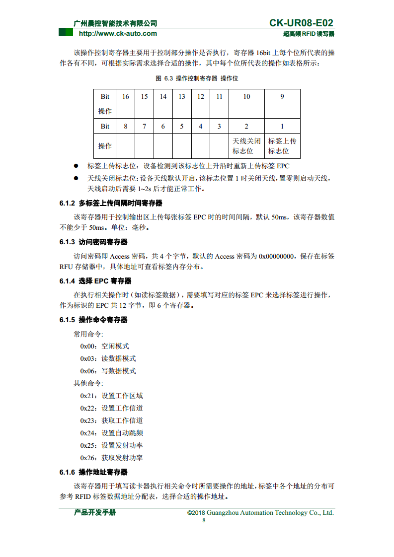 CK-UR08系列中距离超高频读写器 CK-UR08-E02图片