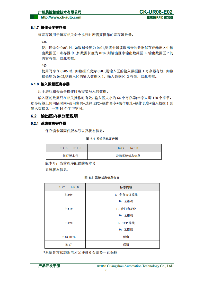 CK-UR08系列中距离超高频读写器 CK-UR08-E02图片