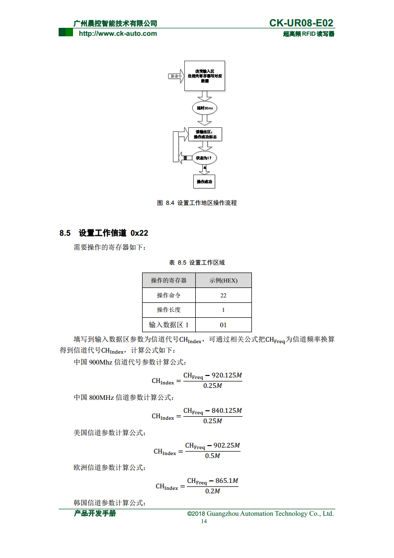 CK-UR08系列中距离超高频读写器 CK-UR08-E02图片