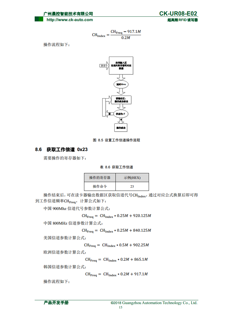 CK-UR08系列中距离超高频读写器 CK-UR08-E02图片