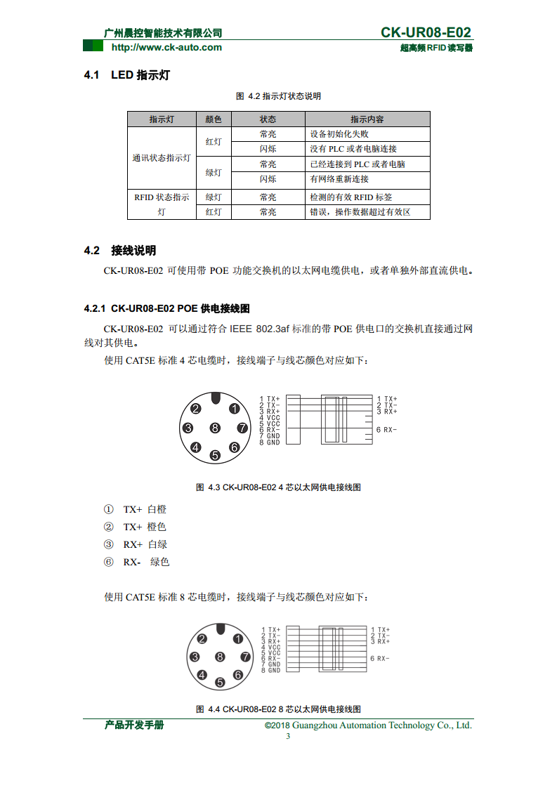 CK-UR08系列中距离超高频读写器 CK-UR08-E02图片