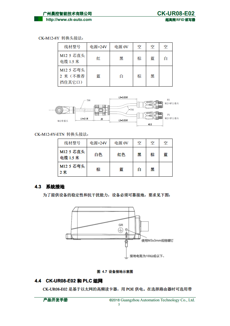 CK-UR08系列中距离超高频读写器 CK-UR08-E02图片