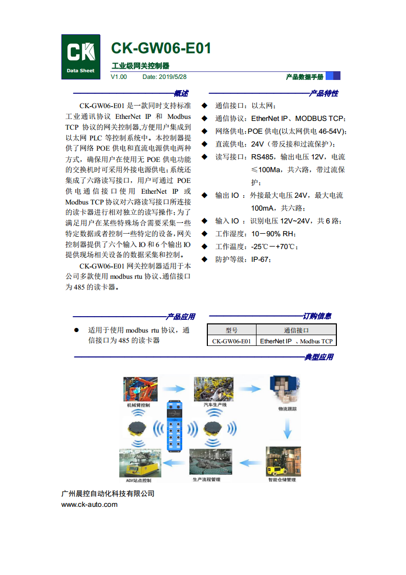 工业协议网关RFID控制器CK-GW06系列 CK-GW06-E01图片