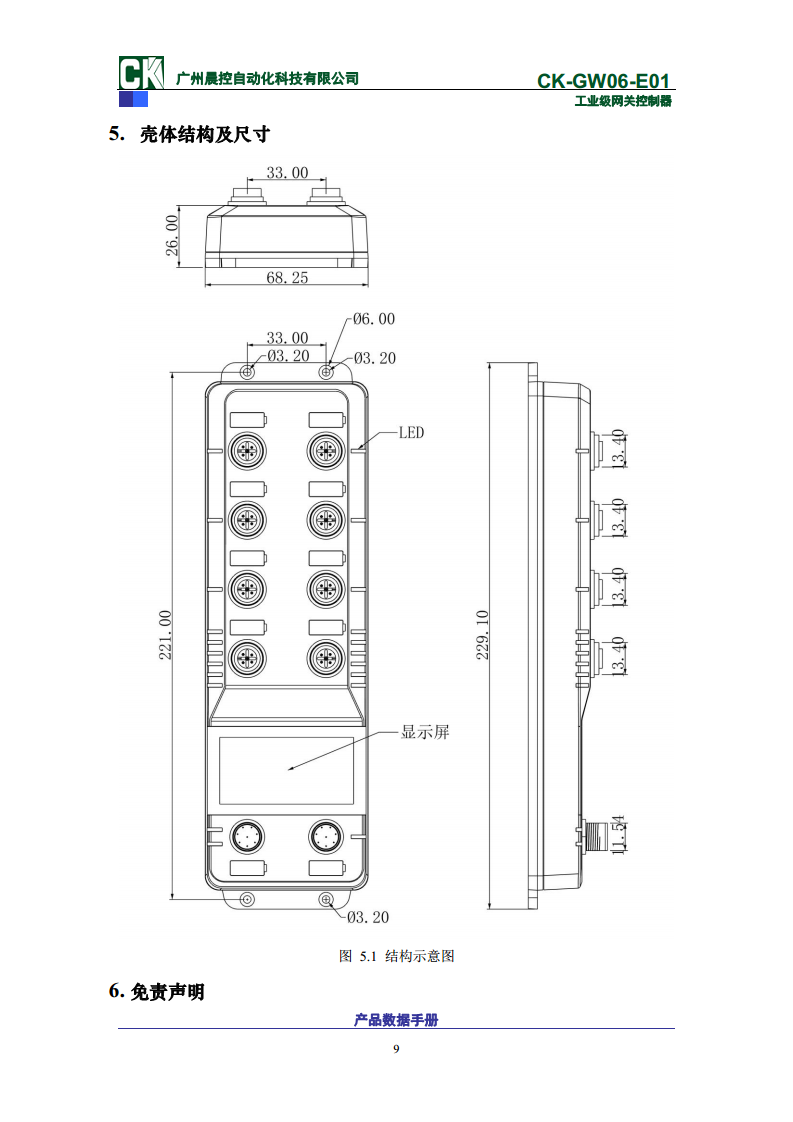 工业协议网关RFID控制器CK-GW06系列 CK-GW06-E01图片