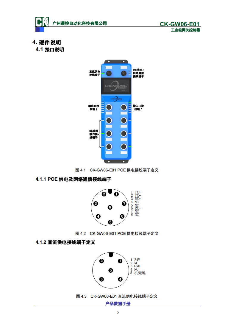 工业协议网关RFID控制器CK-GW06系列 CK-GW06-E01图片