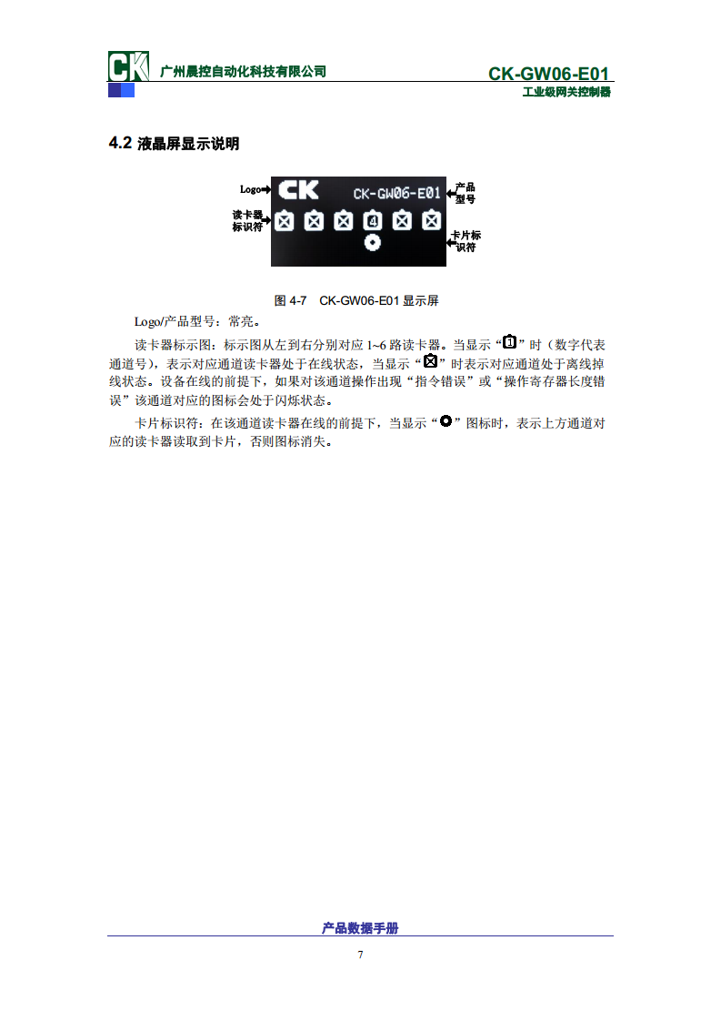 工业协议网关RFID控制器CK-GW06系列 CK-GW06-E01图片