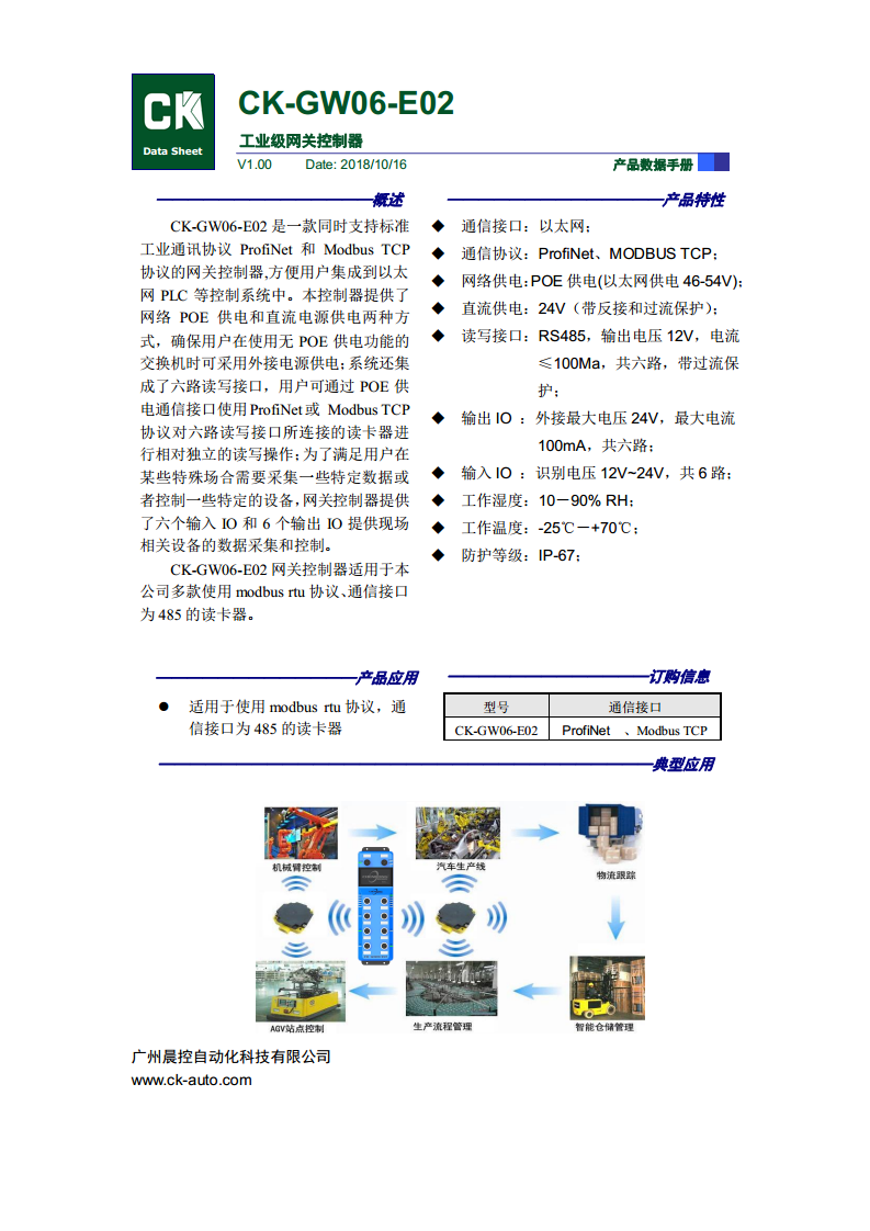 工业协议网关RFID控制器CK-GW06系列 CK-GW06-E02图片