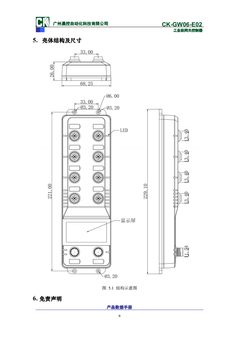 工业协议网关RFID控制器CK-GW06系列 CK-GW06-E02图片