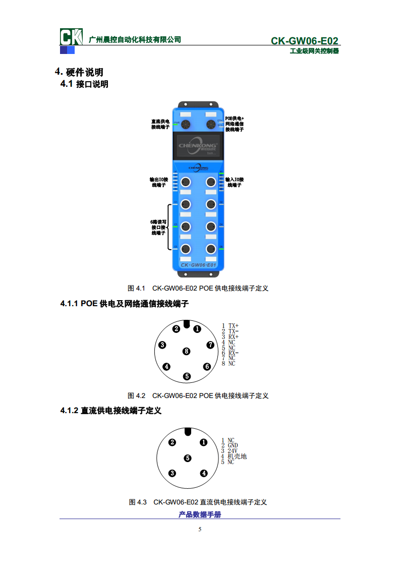 工业协议网关RFID控制器CK-GW06系列 CK-GW06-E02图片