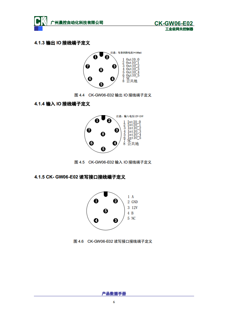 工业协议网关RFID控制器CK-GW06系列 CK-GW06-E02图片