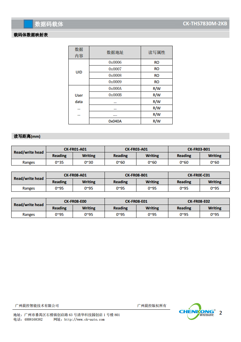 大容量高频方形载码体CK-THS7830M-2KB图片