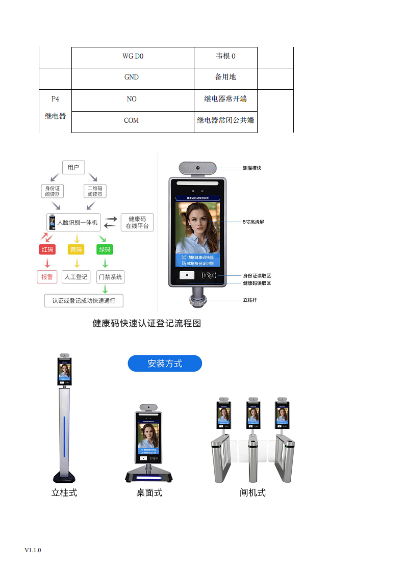 捷易科技GK728-CM触屏款健康码扫码核验人脸识别测温一体机图片
