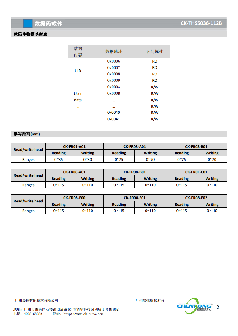 高频方形载码体CK-THS5036-112B图片