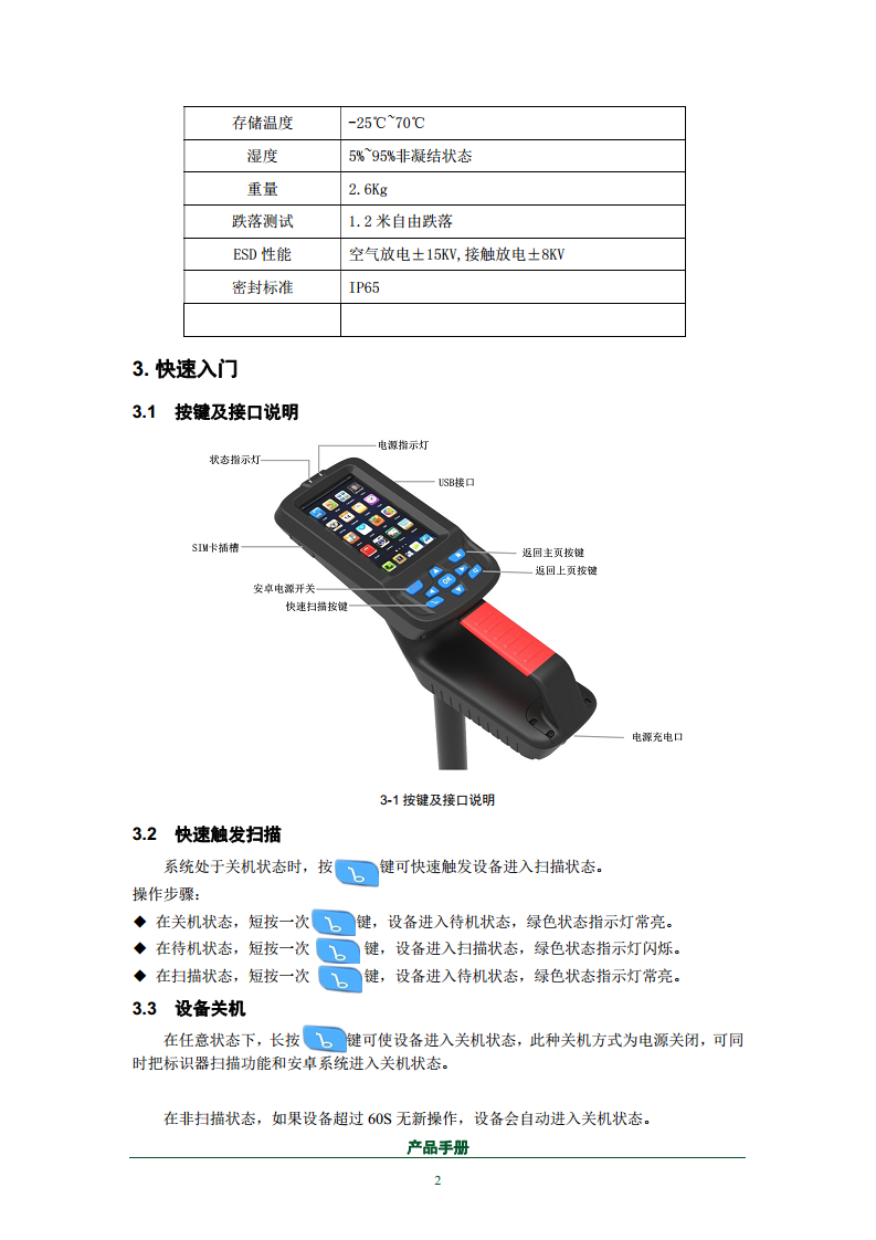 射频识别地下管线探测器CK-GTR650图片