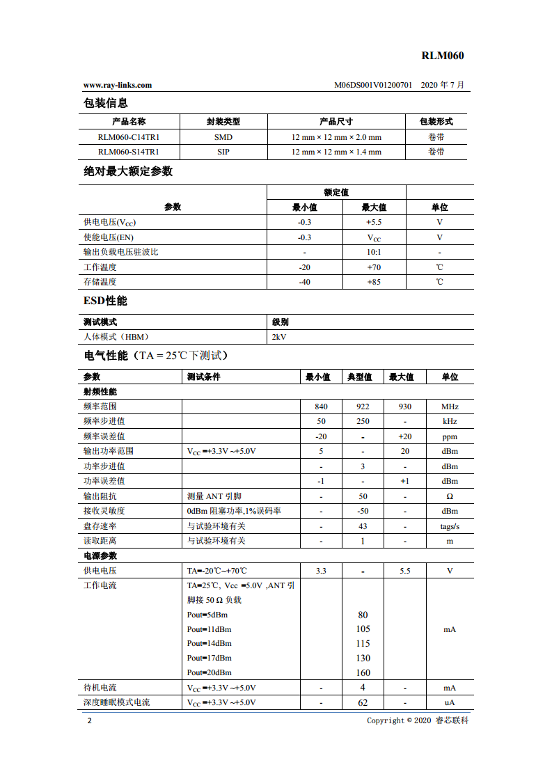 RLM060超高频RFID读写模块图片
