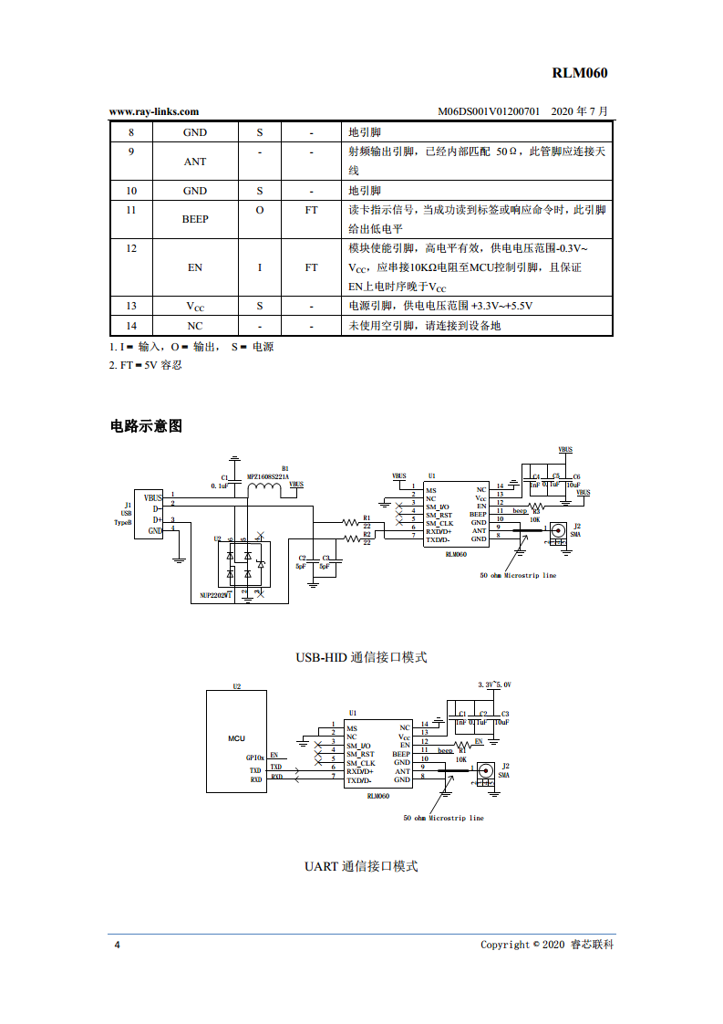 RLM060超高频RFID读写模块图片