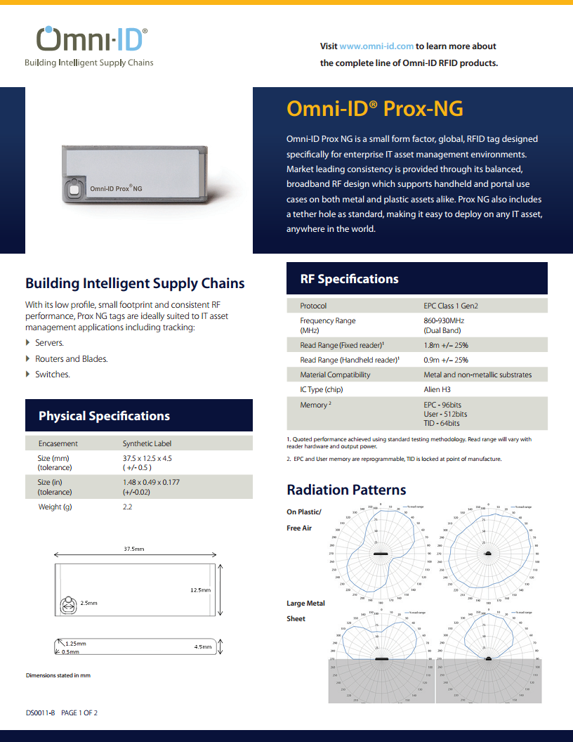 IQ标签  Prox NG图片