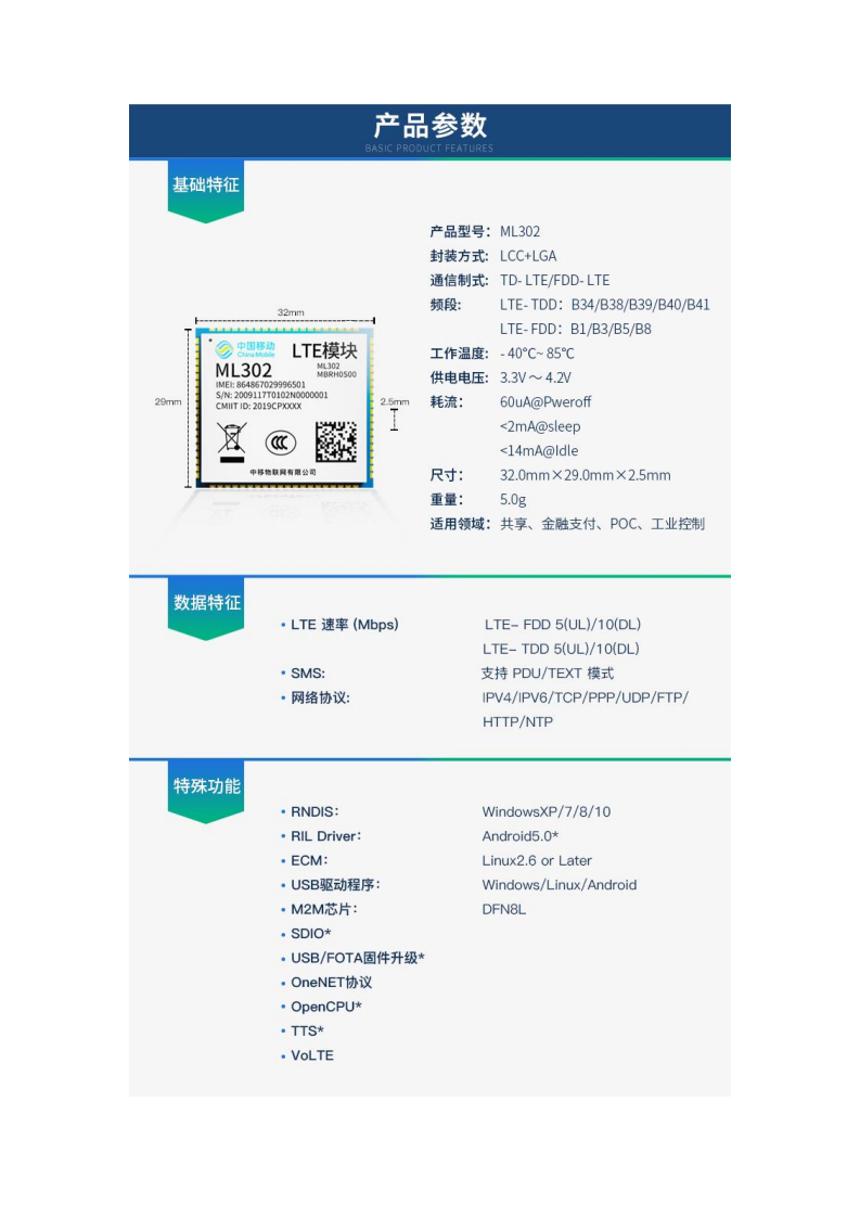 中移物联OneMO  4G  cat1模块 ML302-ANLM全网通图片