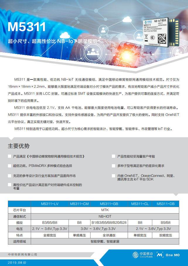 中国移动M5311+6年NB卡  三切卡  模组 NB 物联网  抄表 数据传输图片