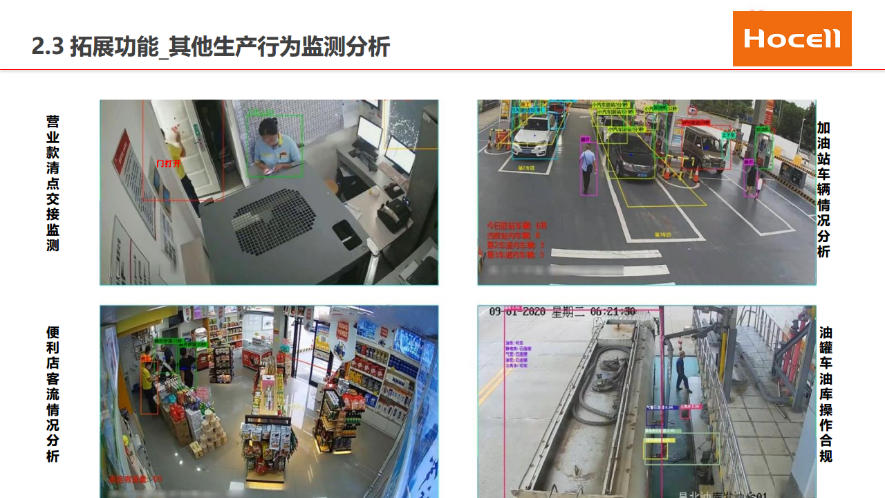 基于AI的加油站安全合规监测场景解决方案 ----接卸油操作合规方案图片