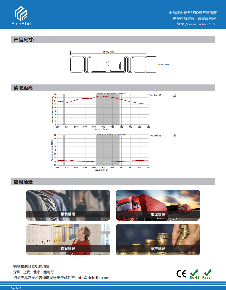 70x15mm 超高频 RFID U8 干Inlay图片