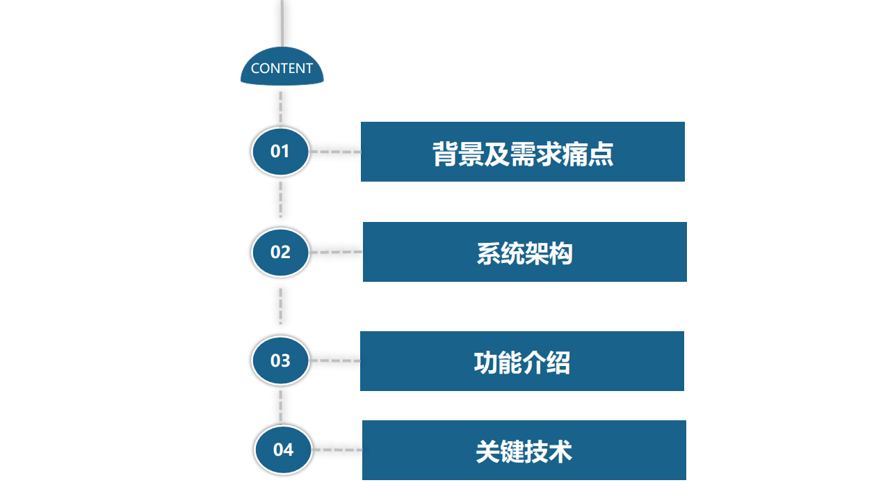 光伏发电运维管理平台图片