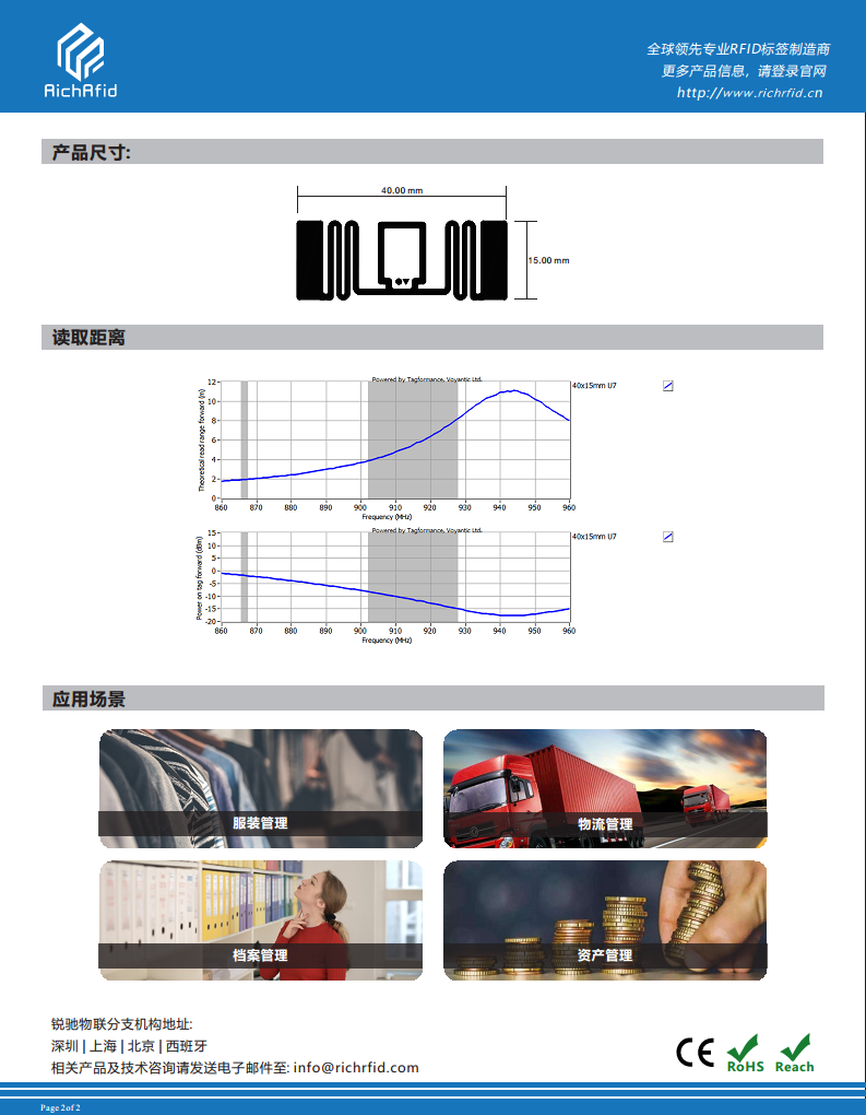 40x15mm超高频 RFID U7 干Inlay图片