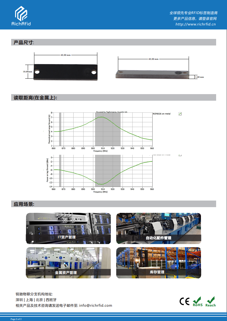 超高频PCB抗金属电子标签 RCP8026图片
