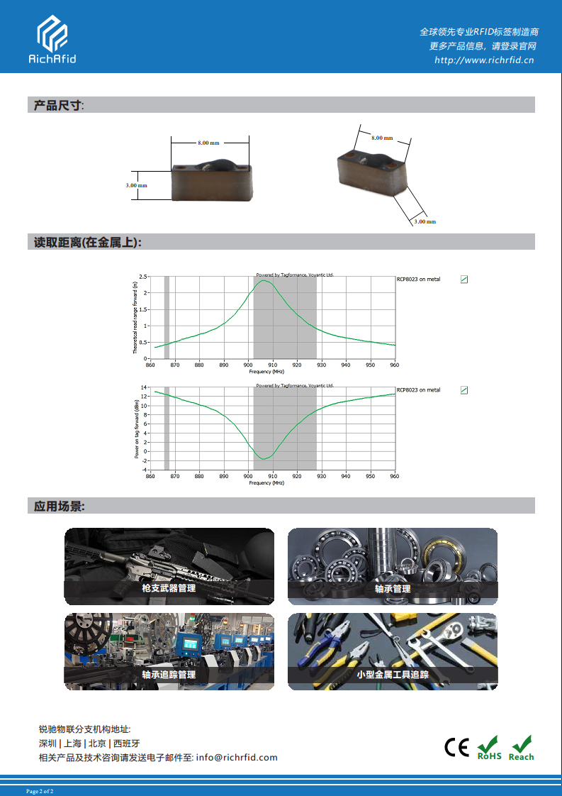 微型超高频PCB抗金属标签 RCP8023图片