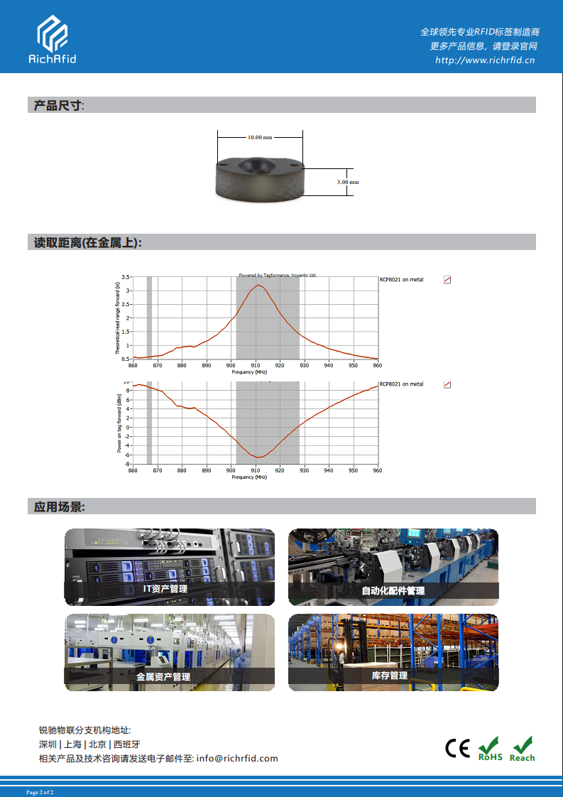 微型超高频PCB抗金属电子标签 RCP8021图片