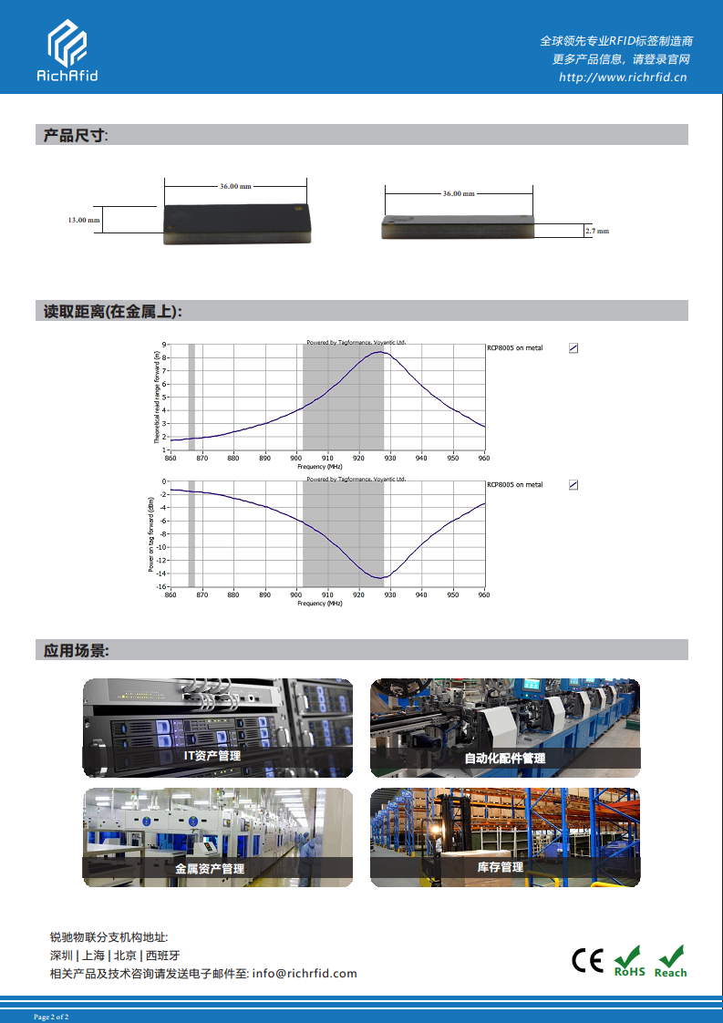 超高频PCB抗金属标签 RCP8005图片