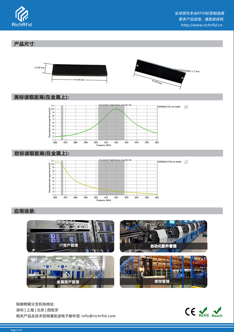 远距离超高频PCB抗金属标签RCP8002图片