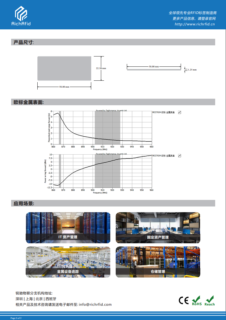 55x25mm 可打印超高频柔性抗金属标签 RCO7024图片