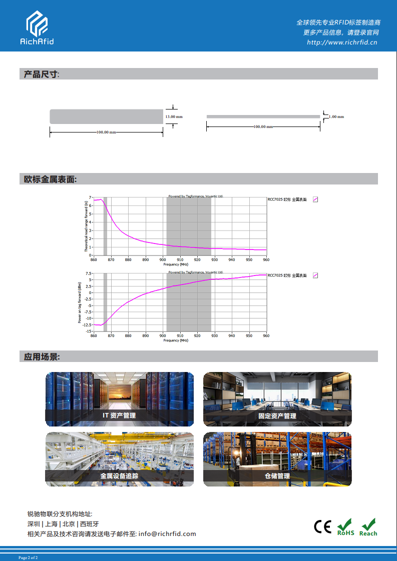 100x13mm 可打印超高频柔性抗金属标签 RCO7025图片