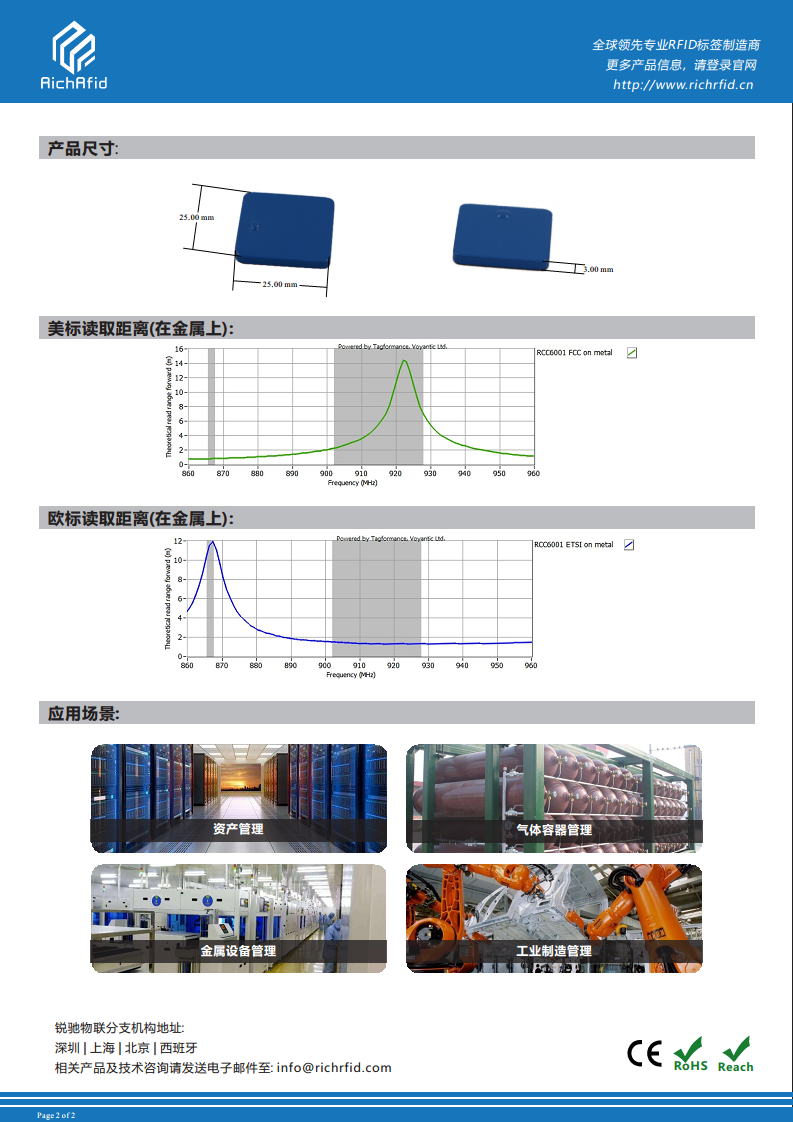 远距离超高频陶瓷抗金属标签 RCC6001图片
